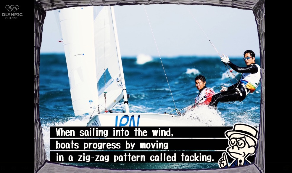 Tokyo 2020 - Sailing
