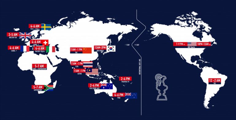 Live coverage of 36th America’s Cup set for BBC and Sky – Sailweb