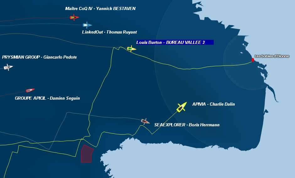 Vendee positions 27 Jan 2021