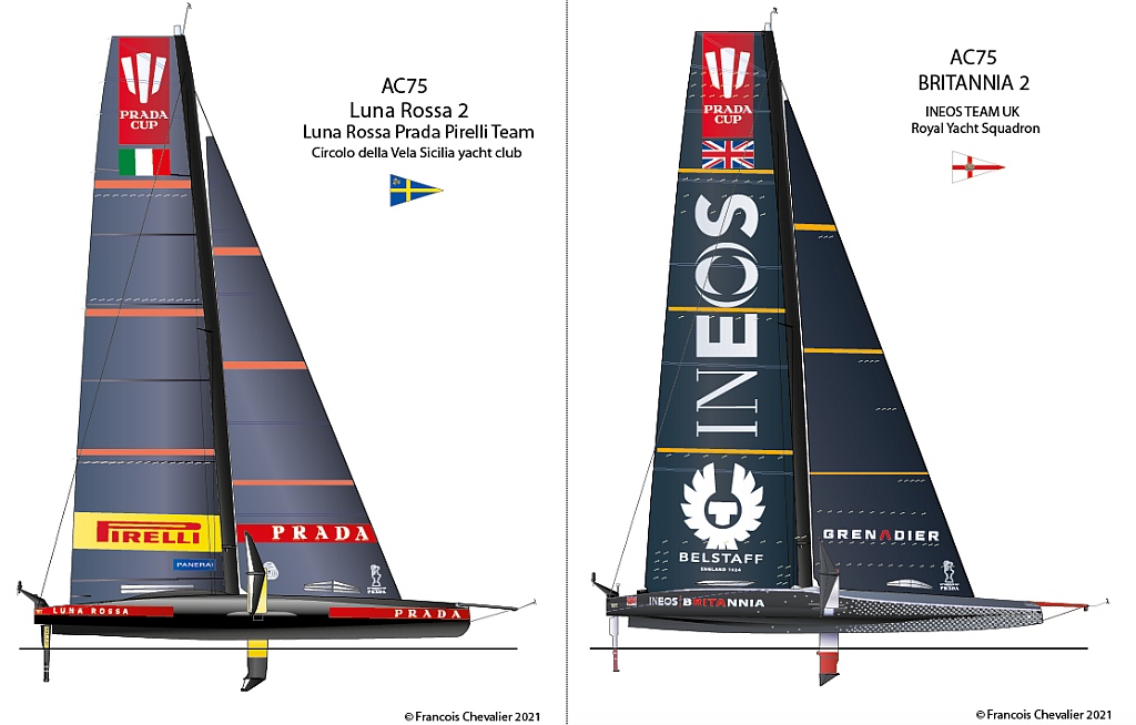 AC75 Copyright François Chevalier
