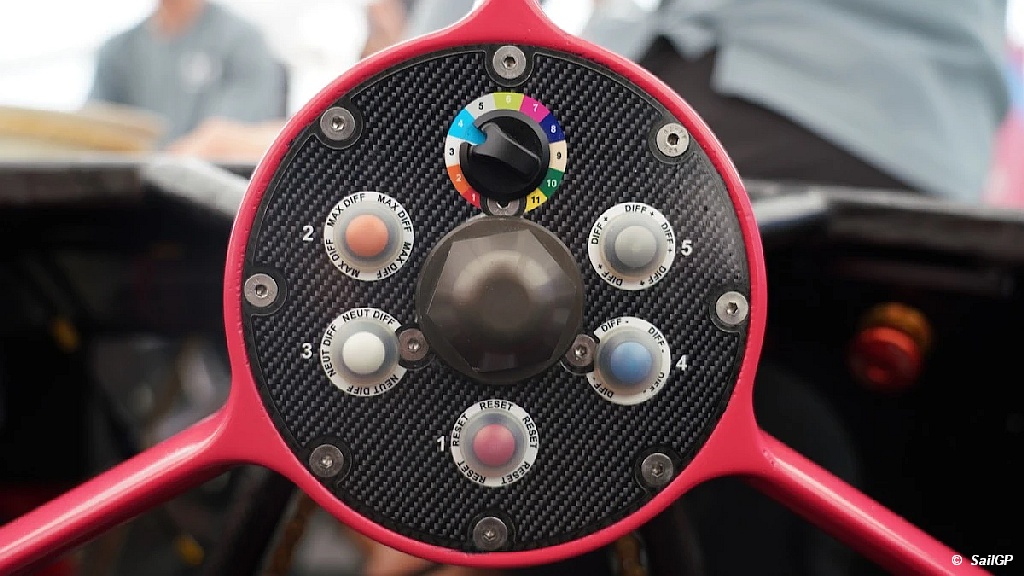 SailGP Steering Wheel buttons