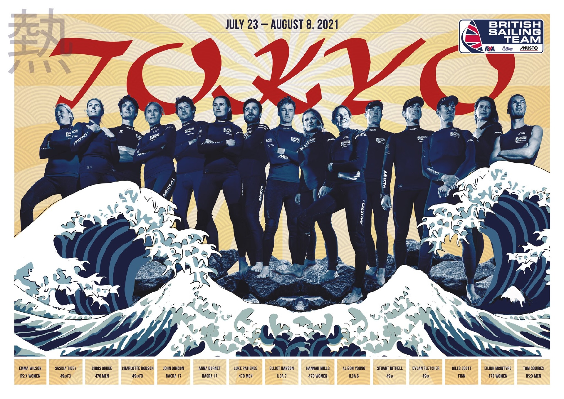 Team GB Sailing Squad 2021