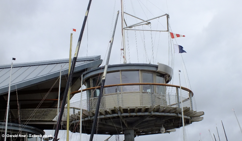 HISC Control Tower 2021