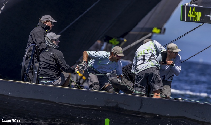 RC44 Team Aqua