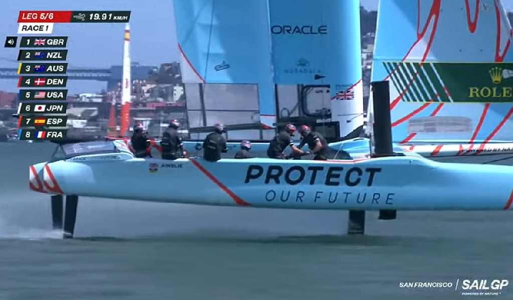 SailGp Frisco - Day 1, Race 1