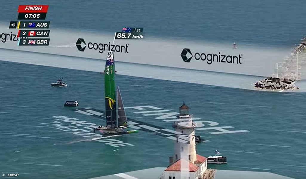 2022 SailGP Chicago - Final Race Winner