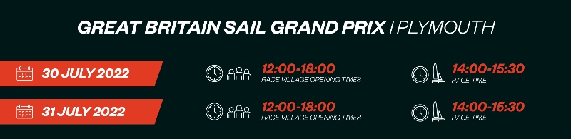 2022 SailGP Plymouth Race Times