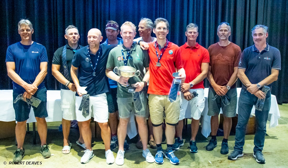 2022 OK World Championship Top 10