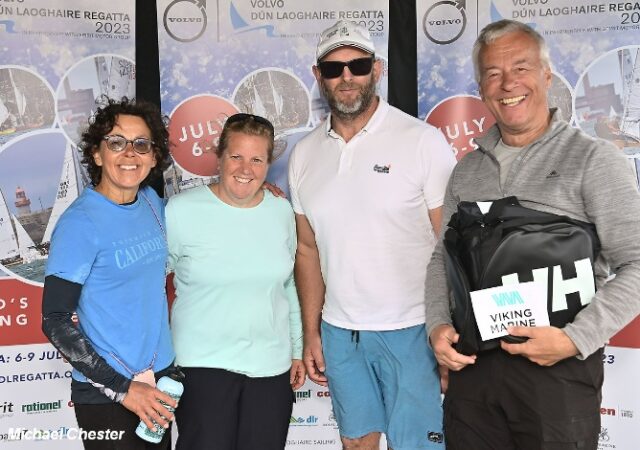 Winners-RS21 Responsible-Sailing 2023