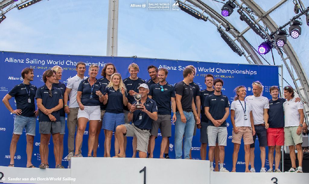 2023 Worlds Top Nation - NED