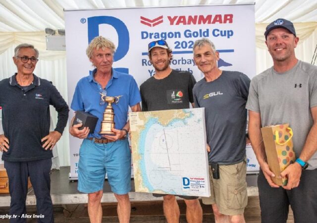 2023 Dragon Gold Cup Winners