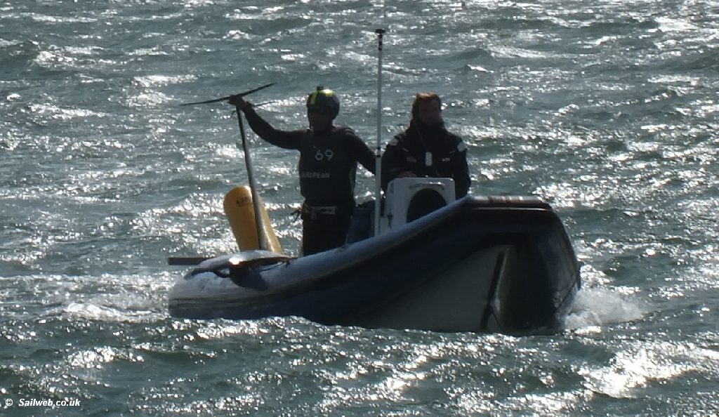 2023 Kite Euros Portsmouth