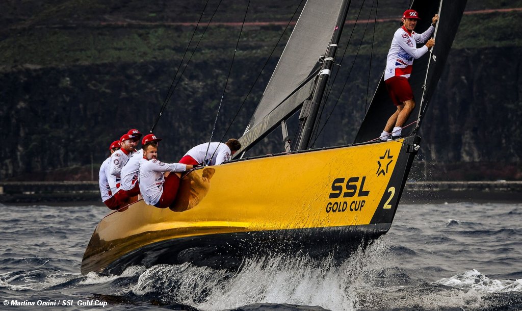 2023 SSL Gold Cup - GBR Spitfires