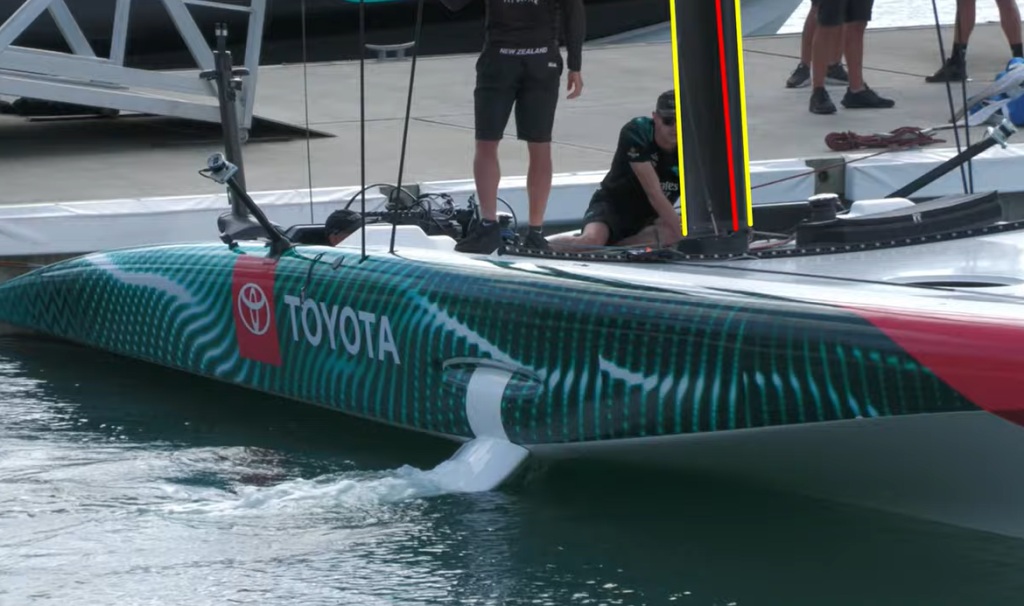 AC37 ETNZ Mast Rotation System