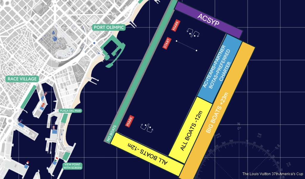AC37 Event Course