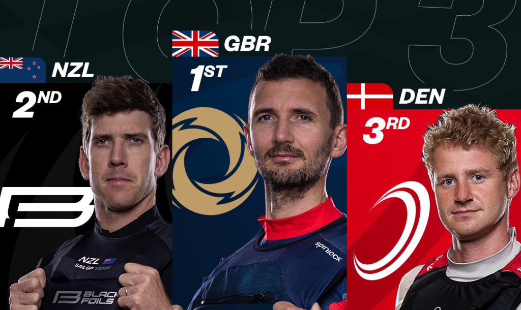 SailGP Canada Day 1 Leaders