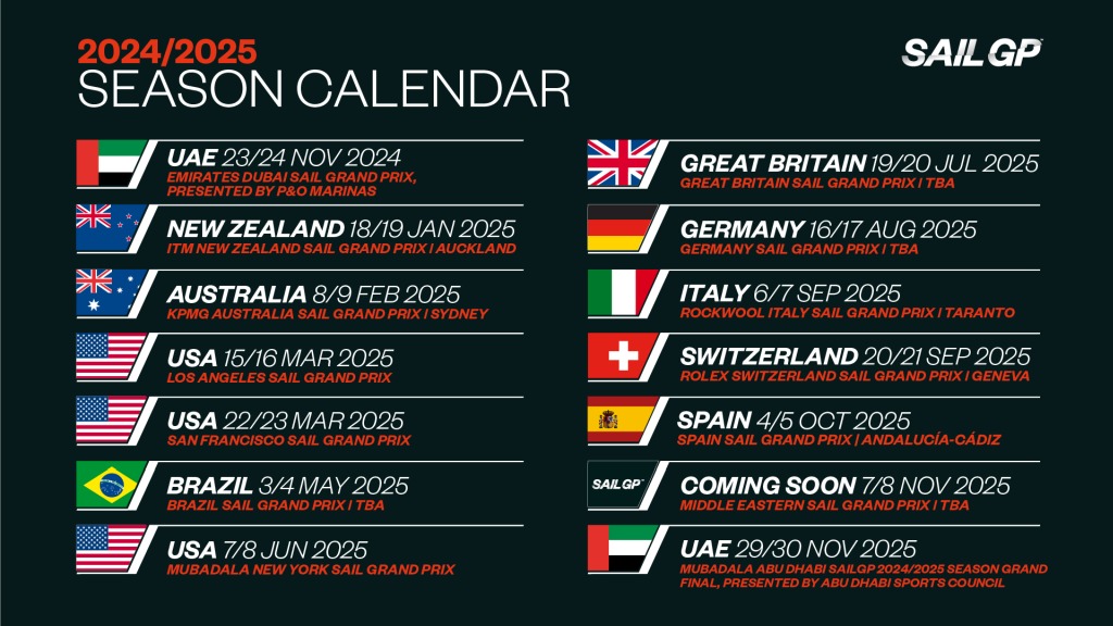 SailGP 24-25 Calendar