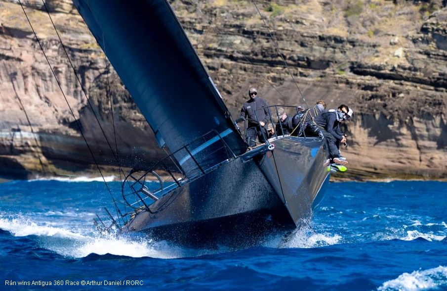 RORC Antigua 360 Winner RAN