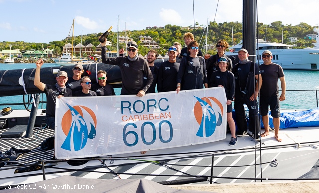RORC Caribbean 600 IRC Zero Winner Ran