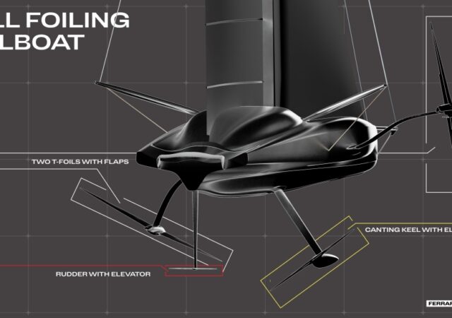 Ferrari Hypersail
