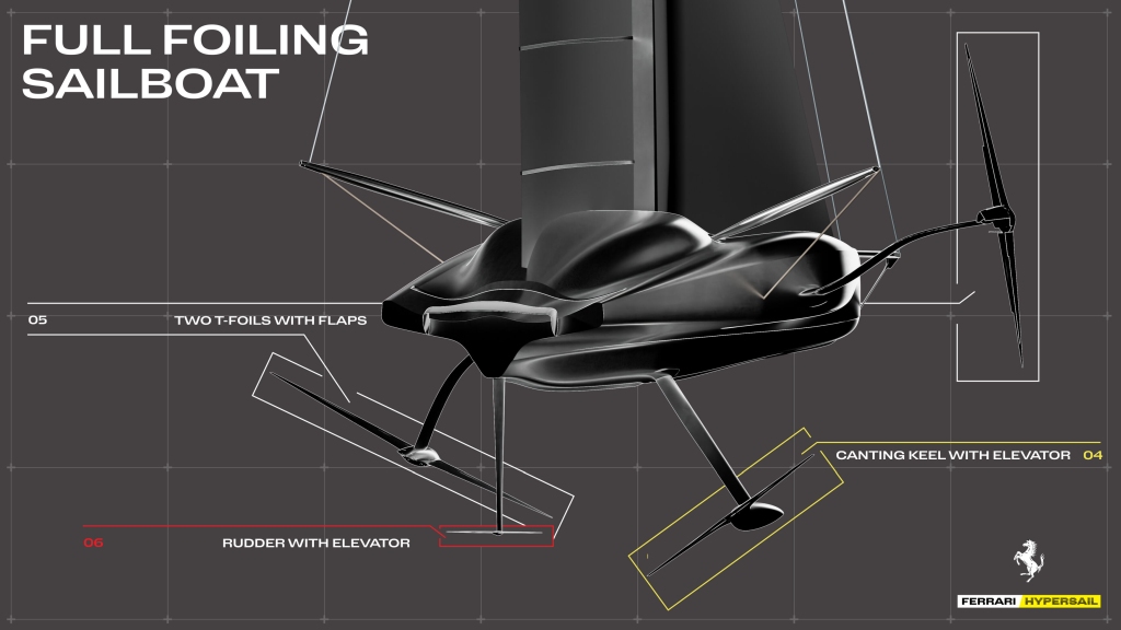 Ferrari Hypersail