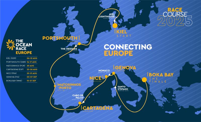 Ocean Race Course Chart